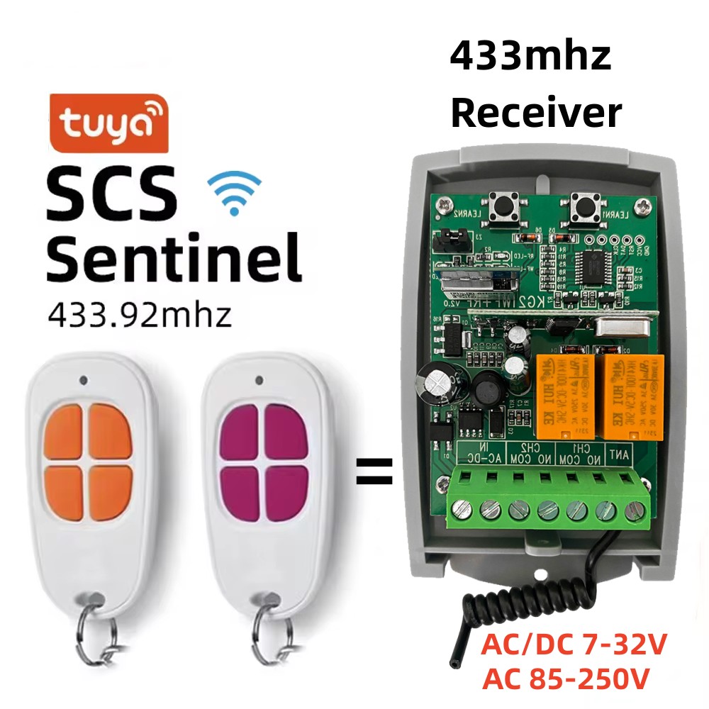 Universal Remote Control - SCS SENTINEL kontroler Tuya WiFi Smart