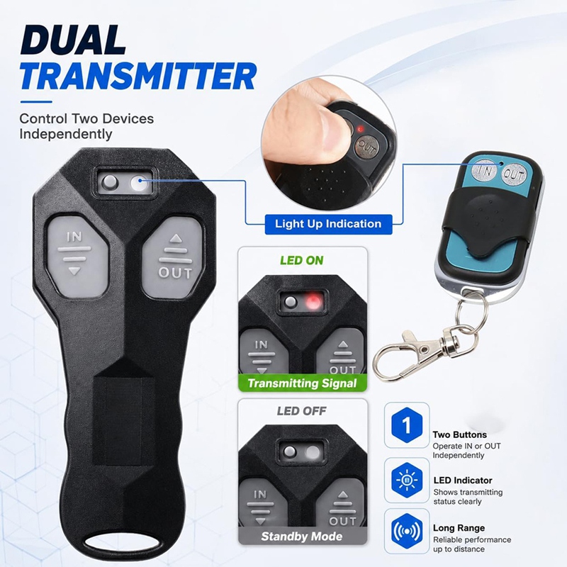 Super Wyprzedaż Bezprzewodowy  – Universal Remote Control recenzja i cena