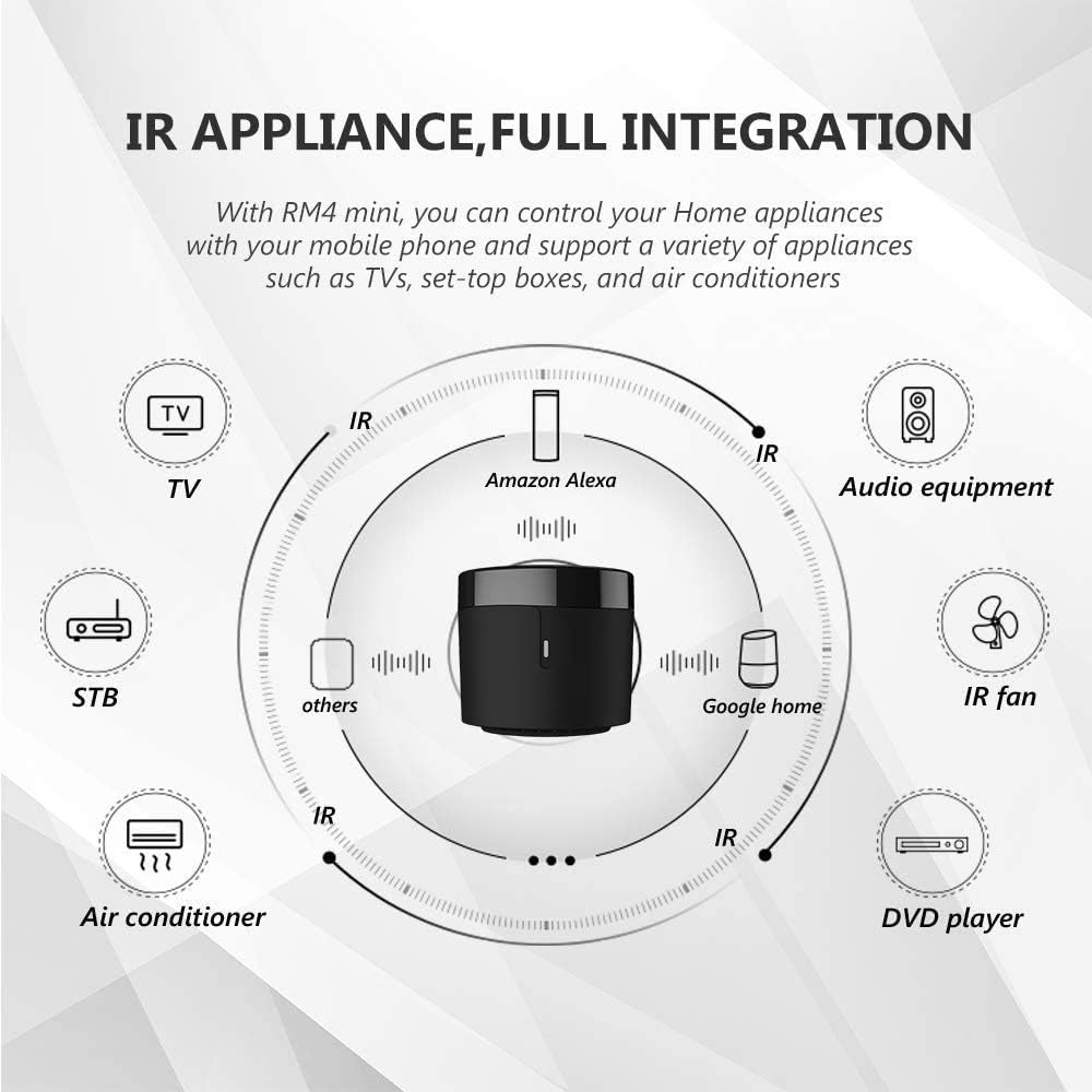 Broadlink Rm4 Mini Inteligentn – Home Cinema Alexa recenzja i cena