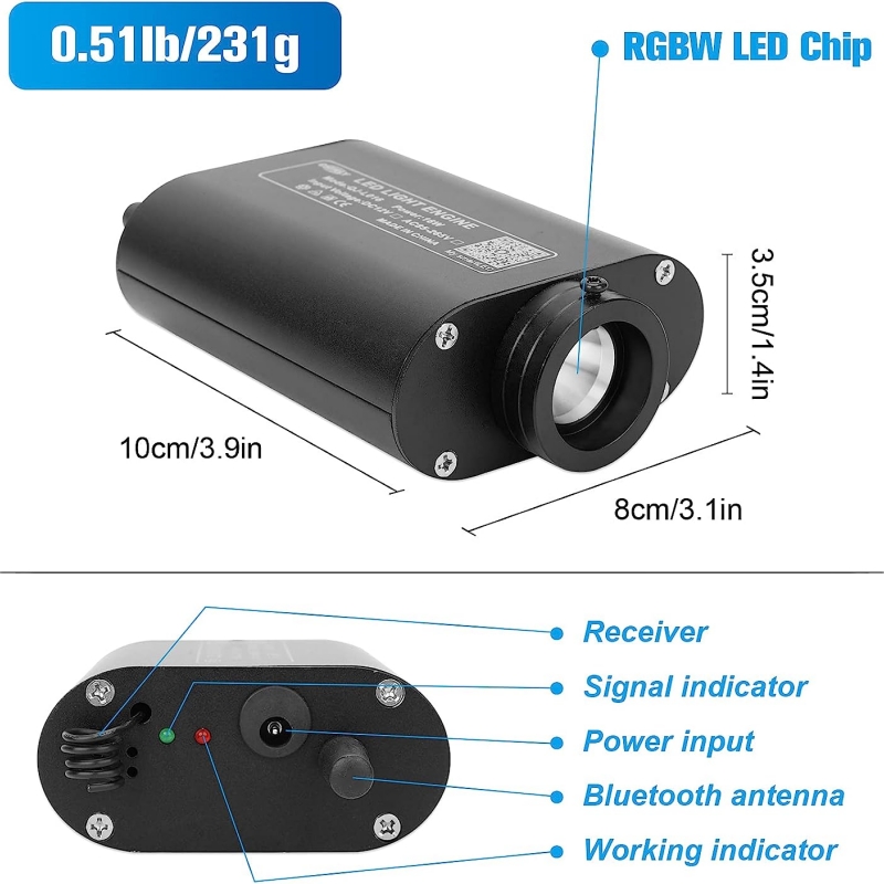 Zestaw oświetlenia LED RGBW 12 – Home Cinema Galaxy recenzja i cena