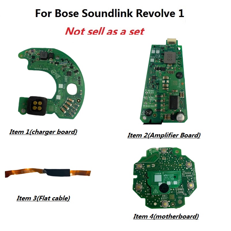 Oryginalne części zamienne do  – Home Cinema Bose recenzja i cena