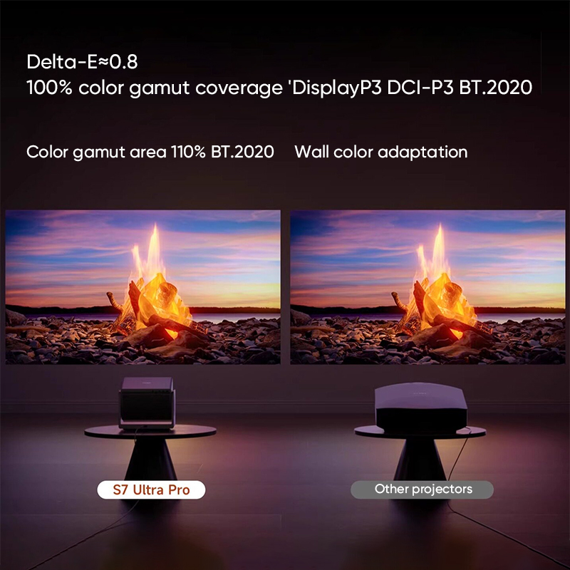 Projektor laserowy Dangbei S7  – Home Cinema Laser Projector recenzja i cena