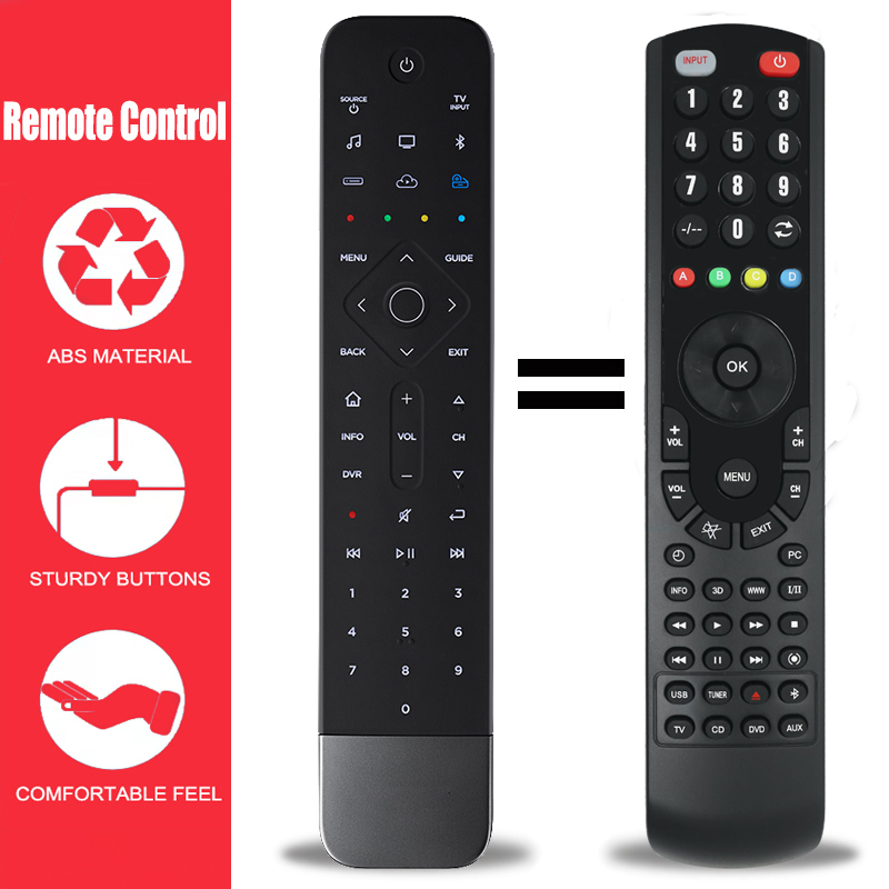 Nowy pilot zdalnego sterowania – Home Cinema Bose recenzja i cena