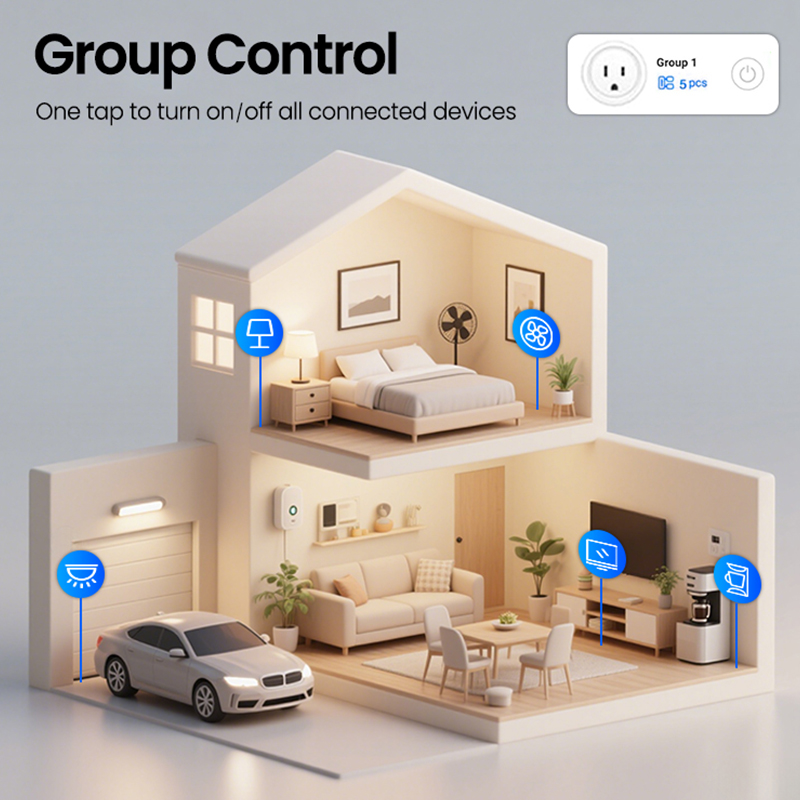 Zigbee Smart Plug 16A 20A EU P – Home Cinema Alexa recenzja i cena