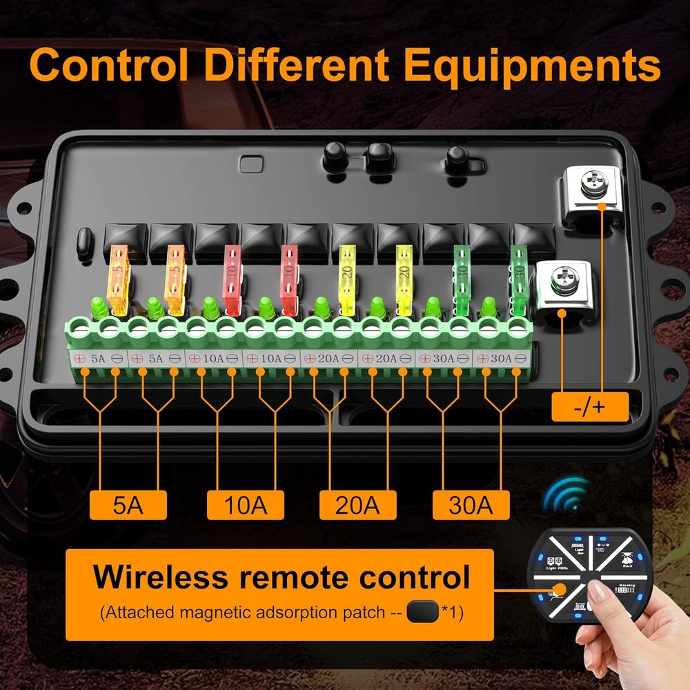 Uniwersalny panel przełącznikó – Universal Remote Control recenzja i cena