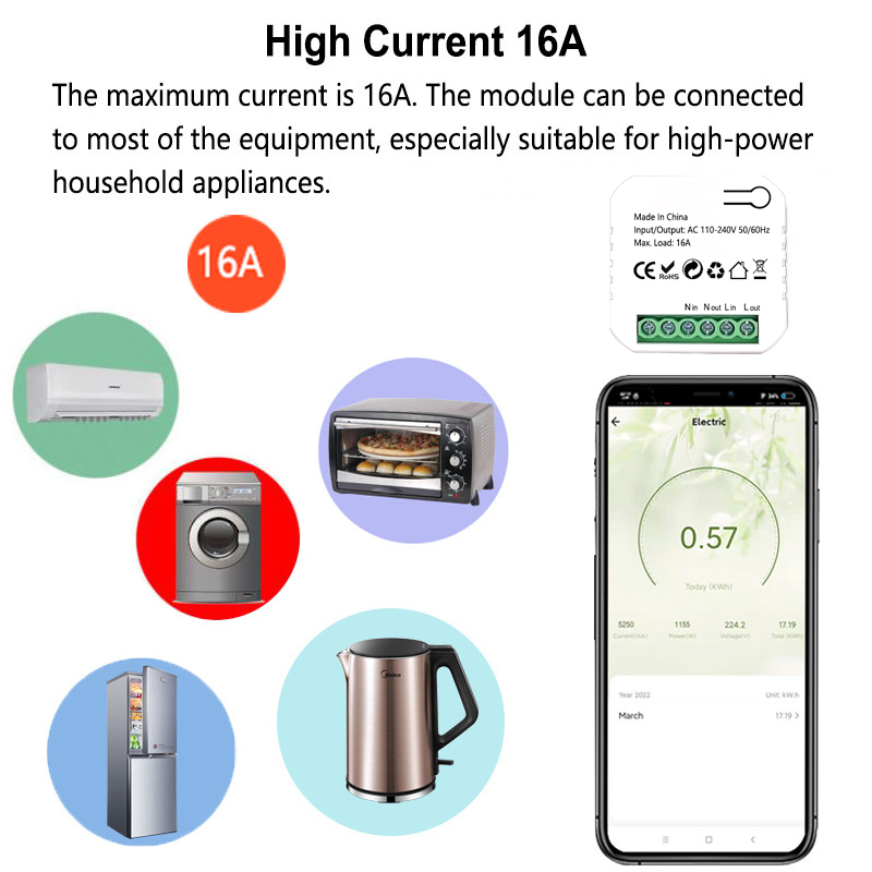 Tuya Smart ZigBee Licznik ener – Home Cinema Alexa recenzja i cena