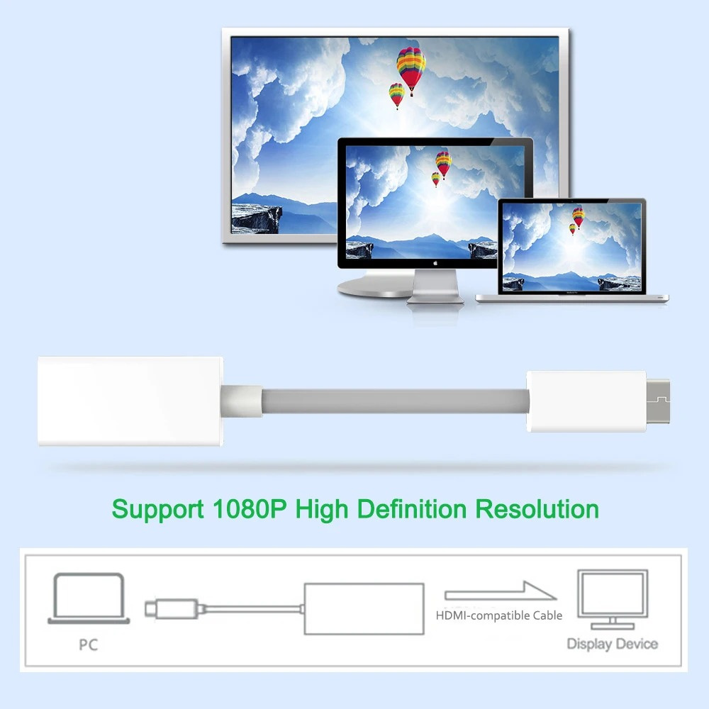 Kabel 4K Mini Displayport do H – Home Cinema Projector 4K recenzja i cena