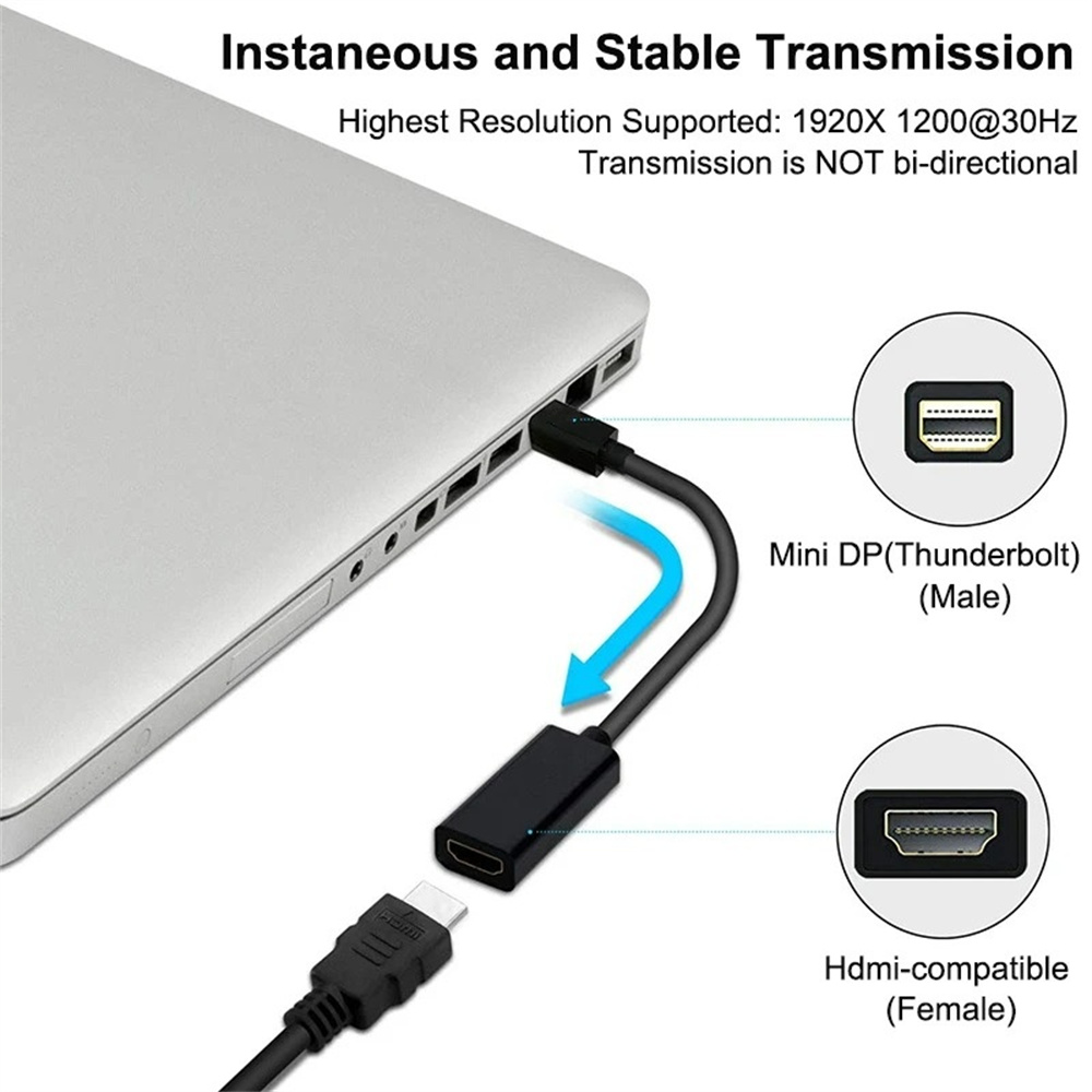 Kabel 4K Mini Displayport do H – Home Cinema Projector 4K recenzja i cena