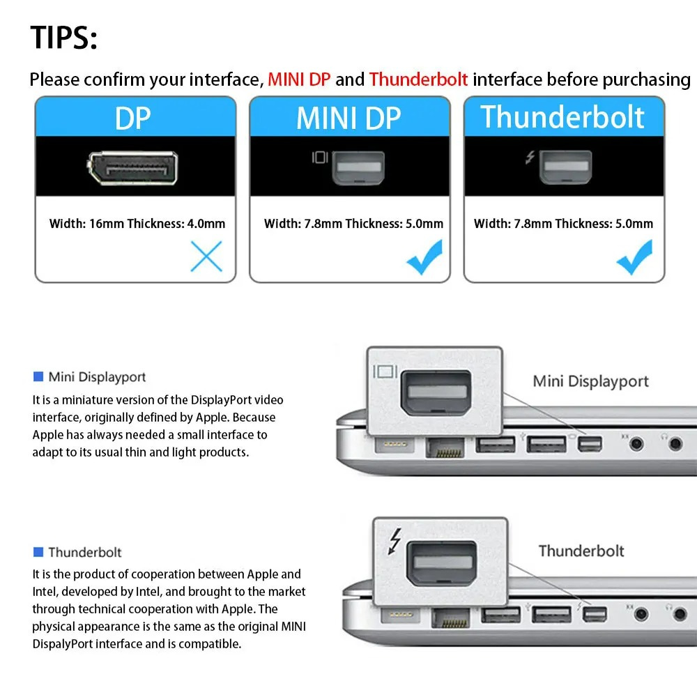 Kabel 4K Mini Displayport do H – Home Cinema Projector 4K recenzja i cena