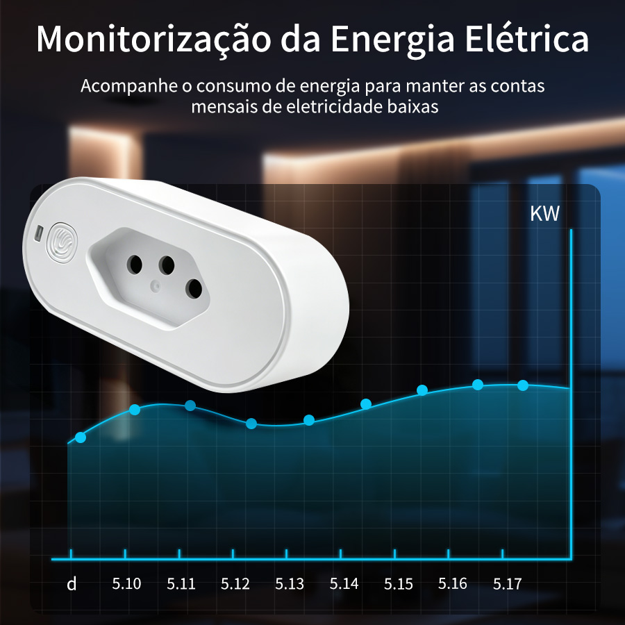 Inteligentna wtyczka WiFi Tuya – Home Cinema Alexa recenzja i cena